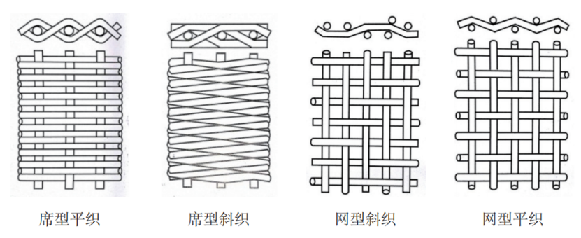 2、核心技術(shù)及工藝情況介紹714.png