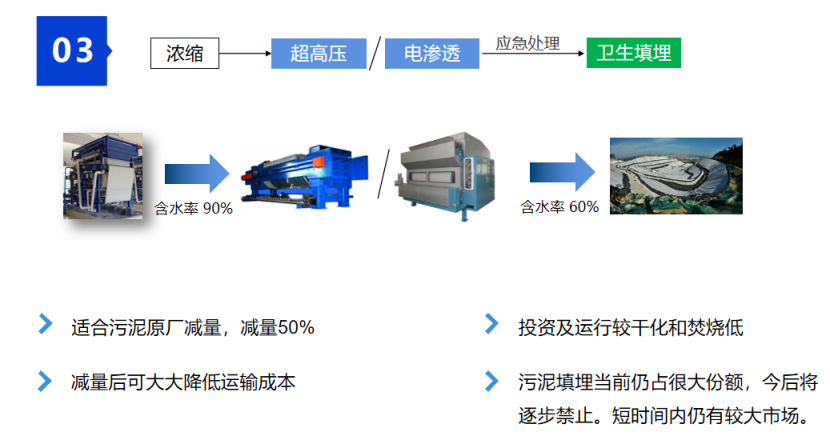 2、核心技術(shù)及工藝情況介紹35.png